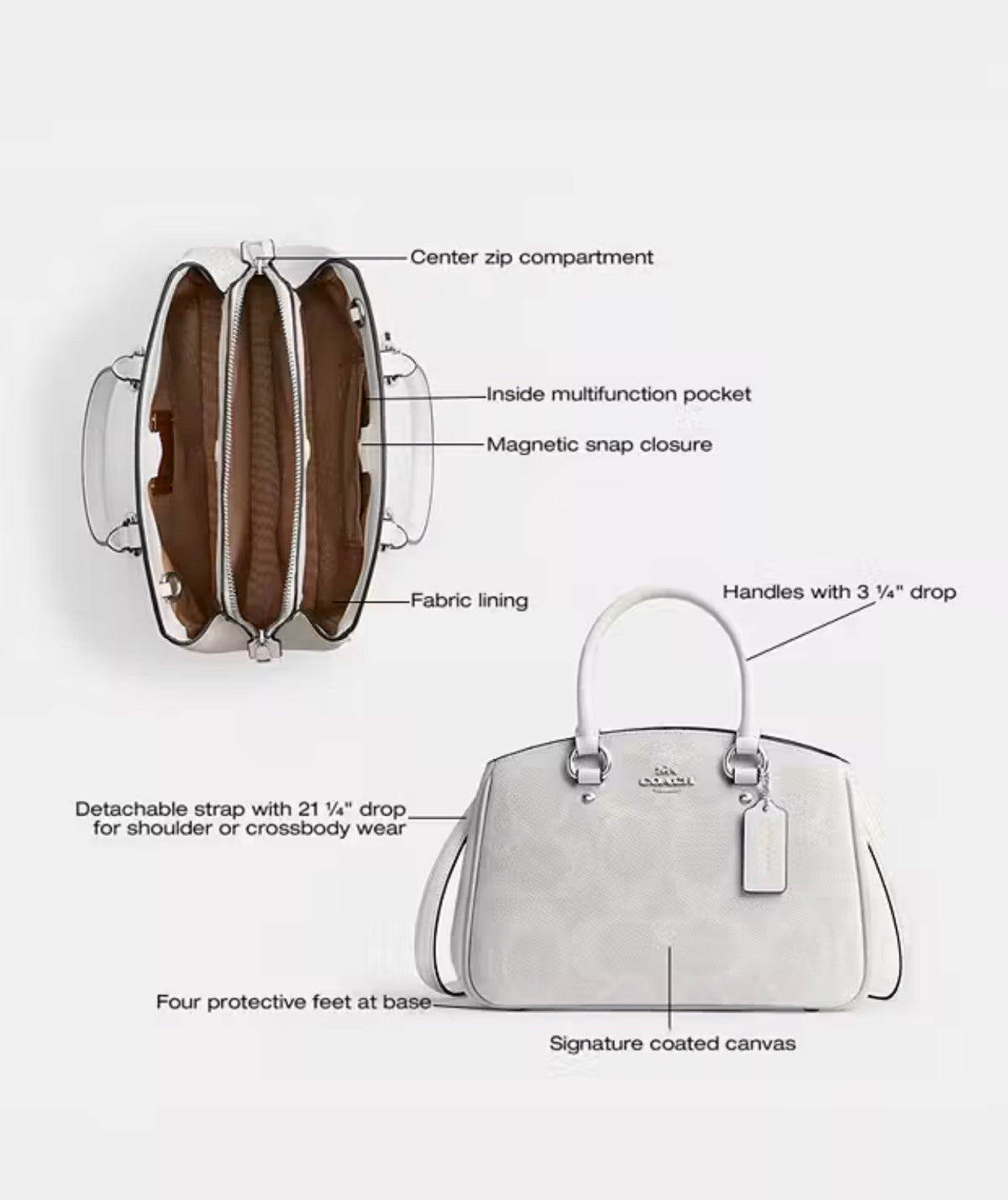 Coach Savannah Small Carryall Bag